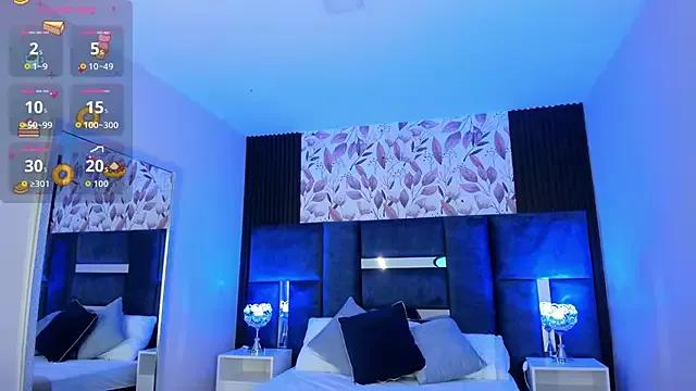 Check-out your craziest wishes with our pick of gaming cams models, featuring big knockers, round tails and tight twats.