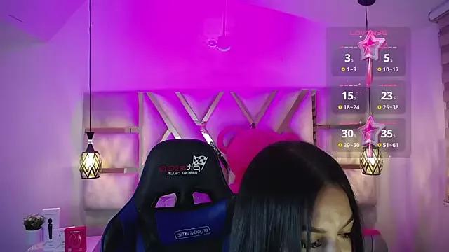Check-out your craziest wishes with our pick of gaming cams models, featuring big knockers, round tails and tight twats.