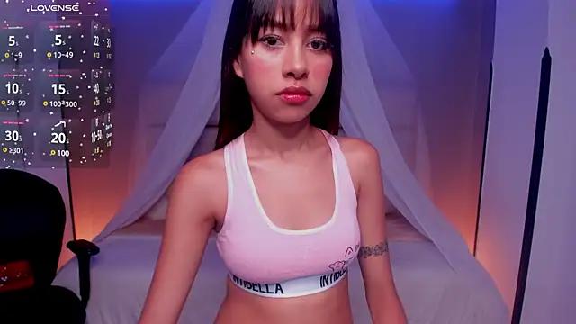 Check-out your craziest wishes with our pick of gaming cams models, featuring big knockers, round tails and tight twats.
