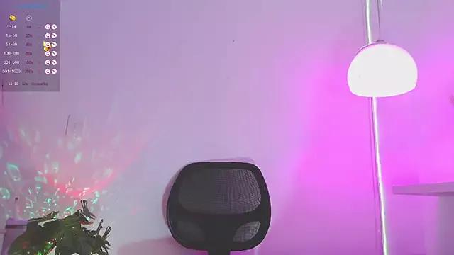 Check-out your craziest wishes with our pick of gaming cams models, featuring big knockers, round tails and tight twats.