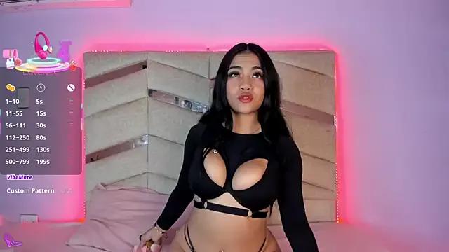 Check-out your craziest wishes with our pick of gaming cams models, featuring big knockers, round tails and tight twats.