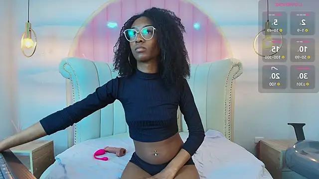 Check-out your craziest wishes with our pick of gaming cams models, featuring big knockers, round tails and tight twats.