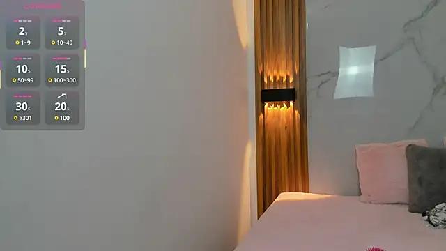 Daphnethomas from StripChat is Freechat