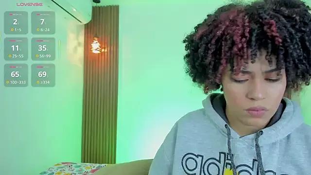 Check-out your craziest wishes with our pick of gaming cams models, featuring big knockers, round tails and tight twats.