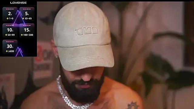 Check-out your craziest wishes with our pick of gaming cams models, featuring big knockers, round tails and tight twats.