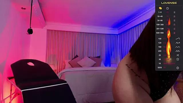 Check-out your craziest wishes with our pick of gaming cams models, featuring big knockers, round tails and tight twats.