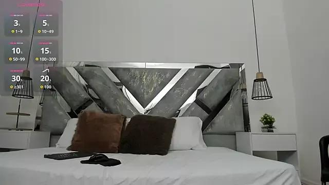 Check-out your craziest wishes with our pick of gaming cams models, featuring big knockers, round tails and tight twats.