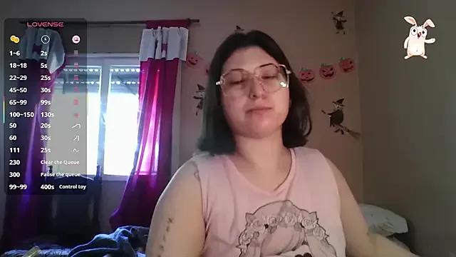 Check-out your craziest wishes with our pick of gaming cams models, featuring big knockers, round tails and tight twats.