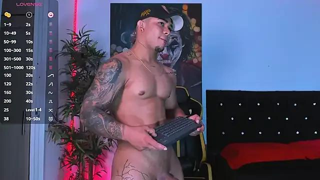 Check-out your craziest wishes with our pick of gaming cams models, featuring big knockers, round tails and tight twats.