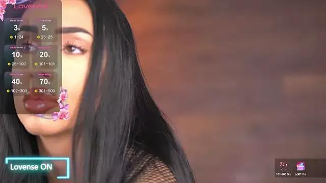 Check-out your craziest wishes with our pick of gaming cams models, featuring big knockers, round tails and tight twats.