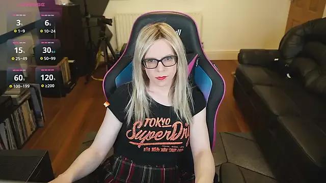 Check-out your craziest wishes with our pick of gaming cams models, featuring big knockers, round tails and tight twats.