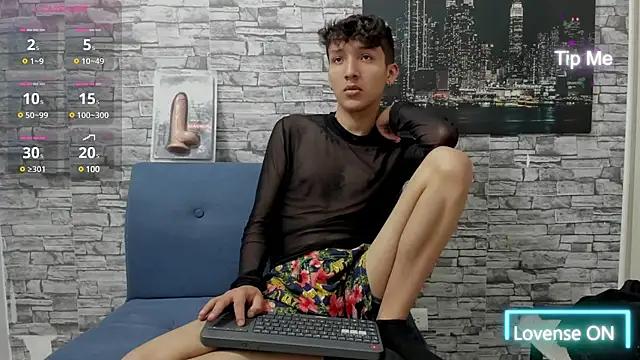Check-out your craziest wishes with our pick of gaming cams models, featuring big knockers, round tails and tight twats.
