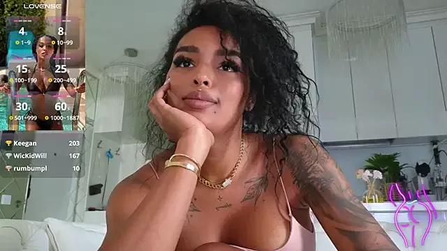 Check-out your craziest wishes with our pick of gaming cams models, featuring big knockers, round tails and tight twats.