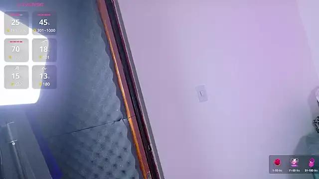 Kym_Owens from StripChat is Freechat