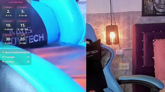 Check-out your craziest wishes with our pick of gaming cams models, featuring big knockers, round tails and tight twats.