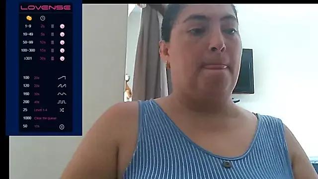 Check-out your craziest wishes with our pick of gaming cams models, featuring big knockers, round tails and tight twats.