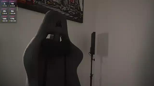 Check-out your craziest wishes with our pick of gaming cams models, featuring big knockers, round tails and tight twats.