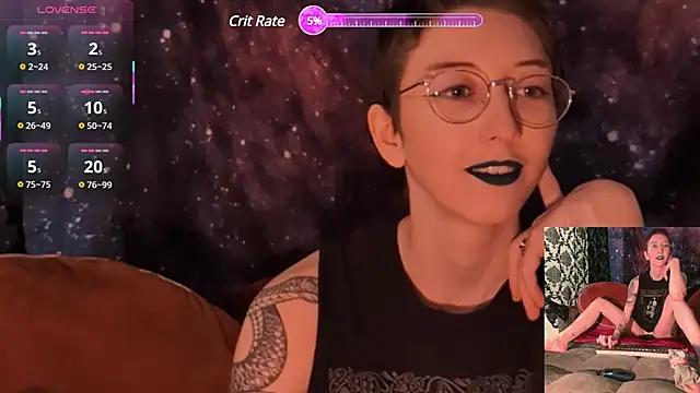 Check-out your craziest wishes with our pick of gaming cams models, featuring big knockers, round tails and tight twats.
