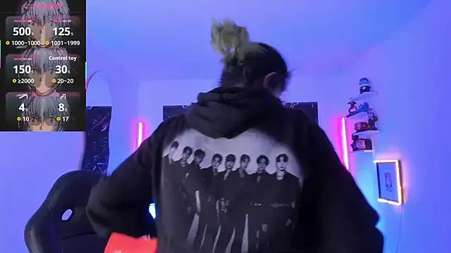 Check-out your craziest wishes with our pick of gaming cams models, featuring big knockers, round tails and tight twats.