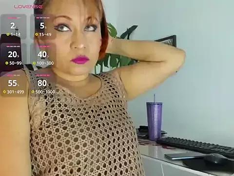 Check-out your craziest wishes with our pick of gaming cams models, featuring big knockers, round tails and tight twats.
