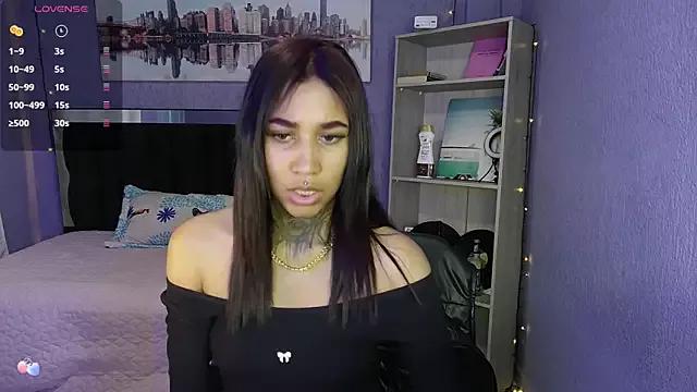 Check-out your craziest wishes with our pick of gaming cams models, featuring big knockers, round tails and tight twats.