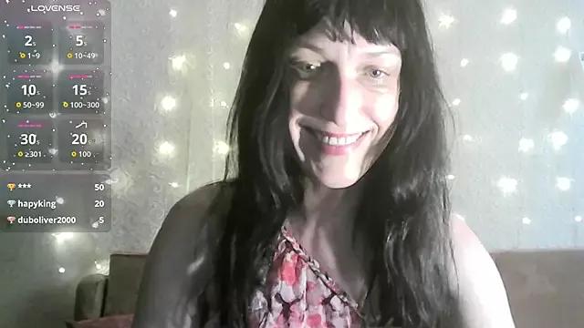 Check-out your craziest wishes with our pick of gaming cams models, featuring big knockers, round tails and tight twats.