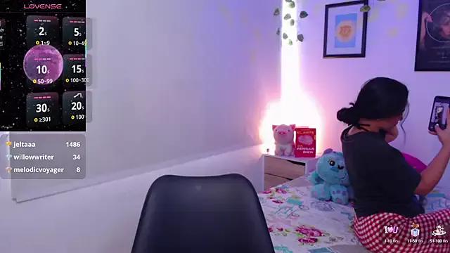 Check-out your craziest wishes with our pick of gaming cams models, featuring big knockers, round tails and tight twats.