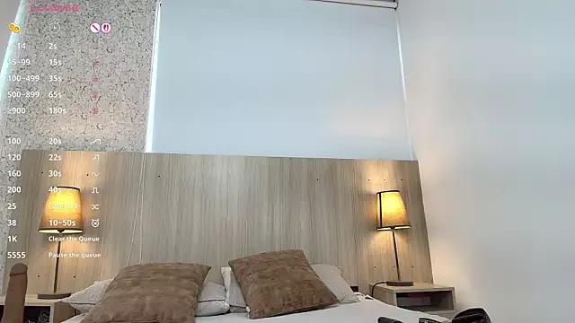 Check-out your craziest wishes with our pick of gaming cams models, featuring big knockers, round tails and tight twats.