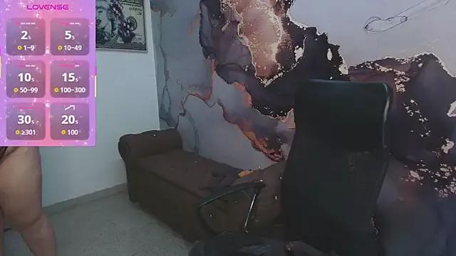 Check-out your craziest wishes with our pick of gaming cams models, featuring big knockers, round tails and tight twats.