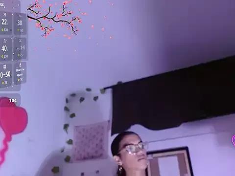 Check-out your craziest wishes with our pick of gaming cams models, featuring big knockers, round tails and tight twats.