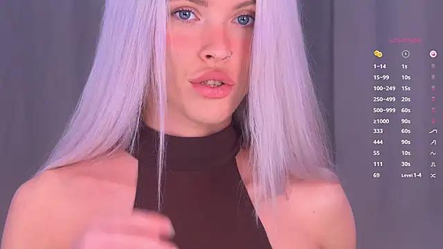 Check-out your craziest wishes with our pick of gaming cams models, featuring big knockers, round tails and tight twats.