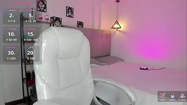 Check-out your craziest wishes with our pick of gaming cams models, featuring big knockers, round tails and tight twats.