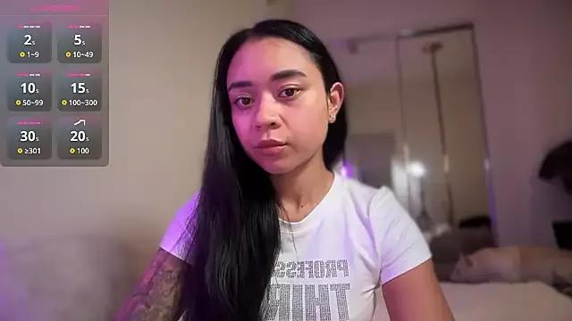 Check-out your craziest wishes with our pick of gaming cams models, featuring big knockers, round tails and tight twats.