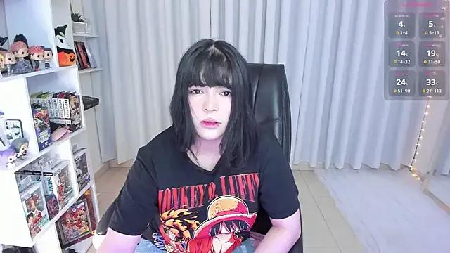 Check-out your craziest wishes with our pick of gaming cams models, featuring big knockers, round tails and tight twats.