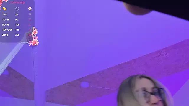 Check-out your craziest wishes with our pick of gaming cams models, featuring big knockers, round tails and tight twats.