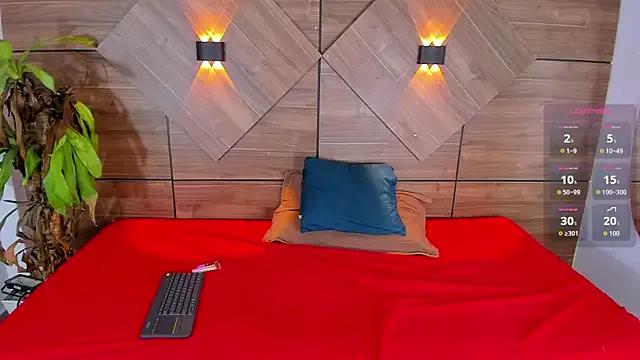 Check-out your craziest wishes with our pick of gaming cams models, featuring big knockers, round tails and tight twats.