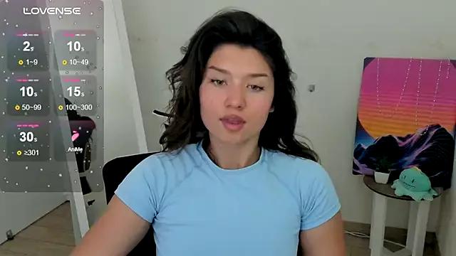 Check-out your craziest wishes with our pick of gaming cams models, featuring big knockers, round tails and tight twats.