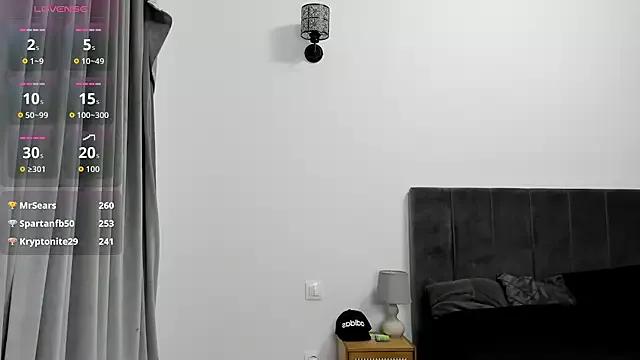 Check-out your craziest wishes with our pick of gaming cams models, featuring big knockers, round tails and tight twats.