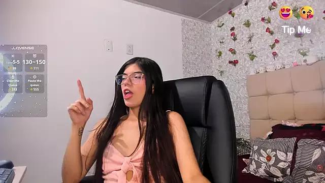 Check-out your craziest wishes with our pick of gaming cams models, featuring big knockers, round tails and tight twats.