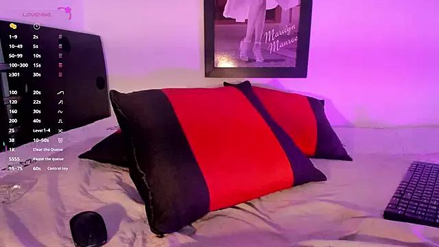 Check-out your craziest wishes with our pick of gaming cams models, featuring big knockers, round tails and tight twats.