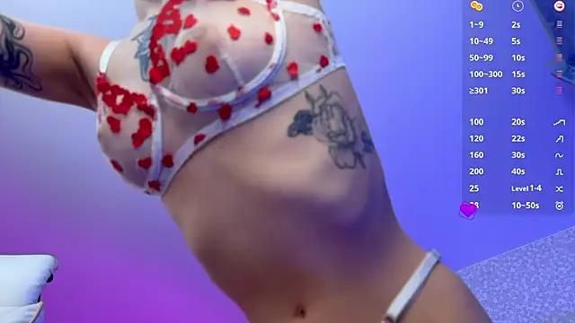 Check-out your craziest wishes with our pick of gaming cams models, featuring big knockers, round tails and tight twats.