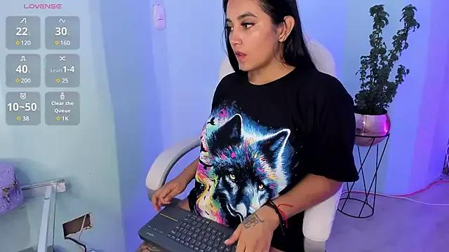 SofiaMonett from StripChat is Freechat
