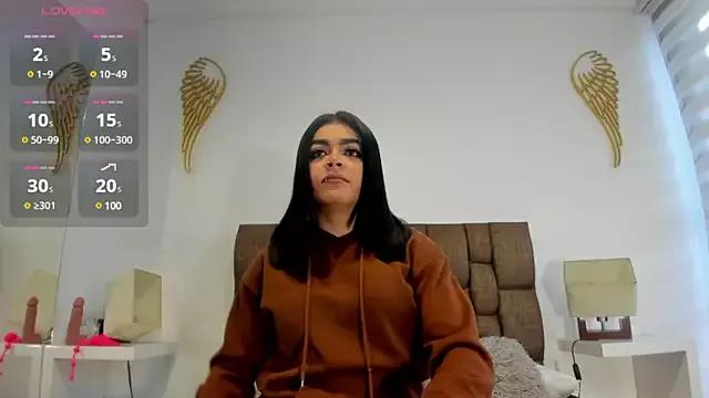 sofyy_honey from StripChat is Freechat
