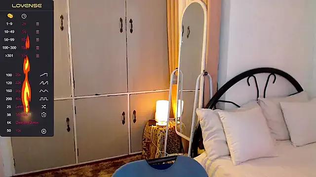 Check-out your craziest wishes with our pick of gaming cams models, featuring big knockers, round tails and tight twats.