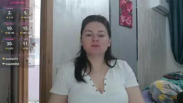 Check-out your craziest wishes with our pick of gaming cams models, featuring big knockers, round tails and tight twats.