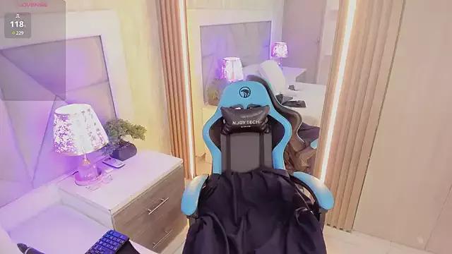 Check-out your craziest wishes with our pick of gaming cams models, featuring big knockers, round tails and tight twats.