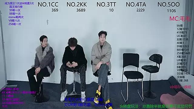 Check-out your craziest wishes with our pick of gaming cams models, featuring big knockers, round tails and tight twats.