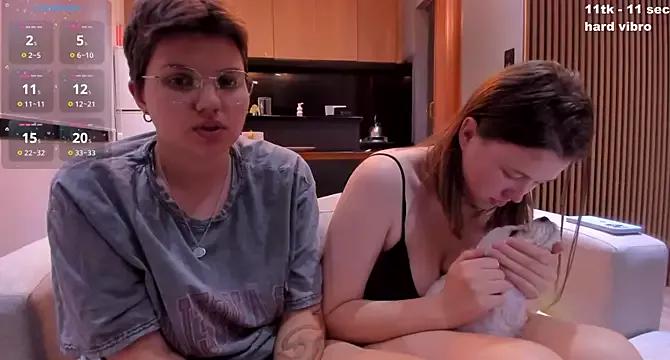 Check-out your craziest wishes with our pick of gaming cams models, featuring big knockers, round tails and tight twats.
