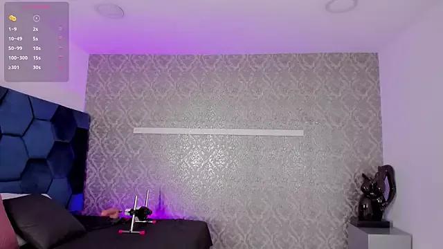 Thaliasumissive_1 from StripChat is Freechat