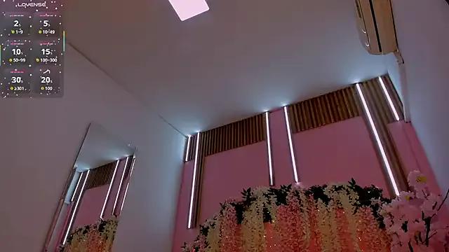 Check-out your craziest wishes with our pick of gaming cams models, featuring big knockers, round tails and tight twats.